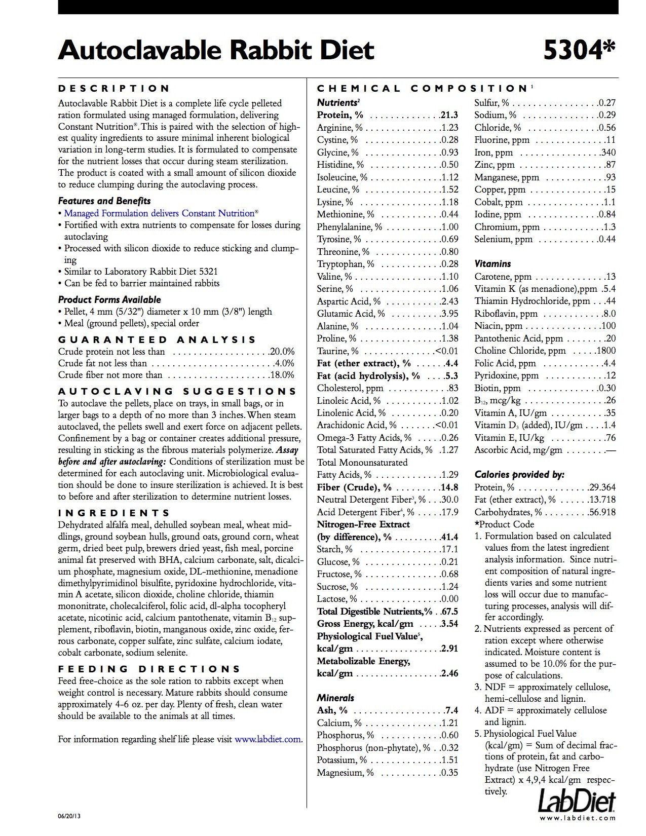 Laboratory Rabbit Diets