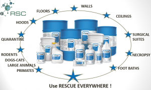 Use Rescue Everywhere